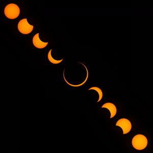 Secuencia del Eclipse Solar Anular